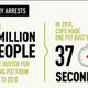 Illustration for article titled Why Are Black People Nearly 4 Times as Likely to Be Arrested for Weed?